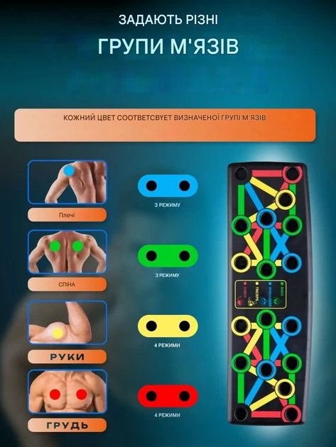 Дошка для віджимань Barfits Push Up Board 14 в 1 Складана платформа-тренажер для м'язів грудей спини та плечей Чорна - Фото 6 Дошка для віджимань Barfits Push Up Board 14 в 1 Складана платформа-тренажер для м'язів грудей спини та плечей Чорна - изображение 6