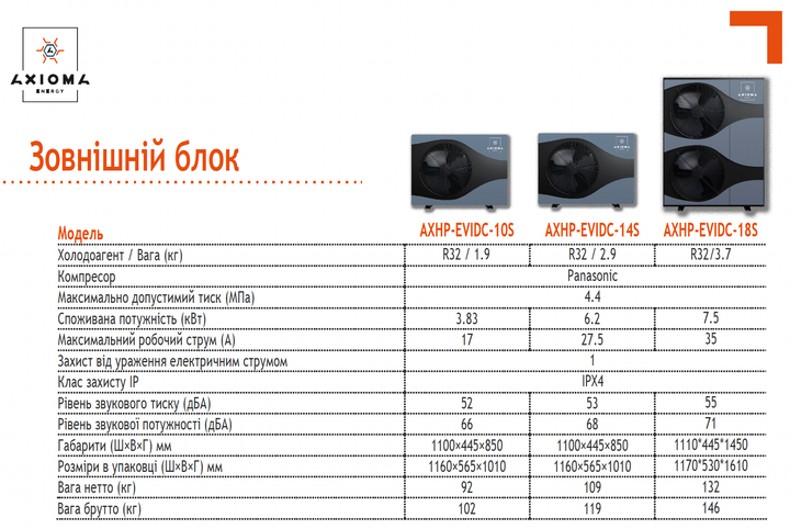 Тепловий насос AXIOMA energy AXHP-EVIDC-10S+EVI split - зображення 2
