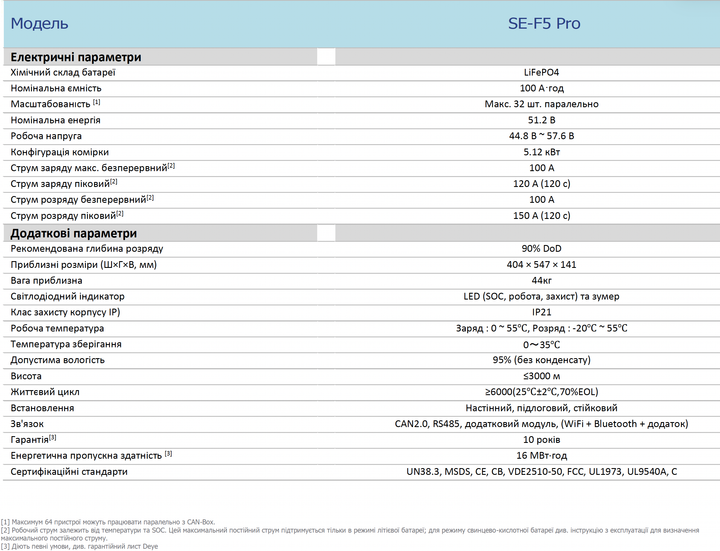 Аккумулятор Deye SE-F5 Pro-C - изображение 2