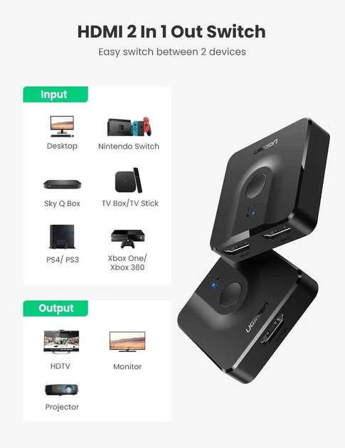 Двонаправлений перемикач (спліттер) UGREEN HDMI 2-в-1 / 1-в-2 (4K 60Hz) - зображення 7