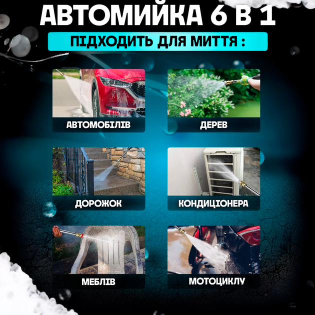 Портативная аккумуляторная ручная автомойка высокого давления для машины в кейсе + 2 аккумулятора Беспроводная - изображение 4
