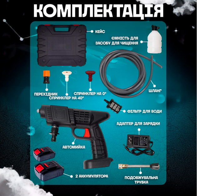 Портативна акумуляторна ручна автомийка високого тиску для машини в кейсі + акумулятора Бездротова - Фото 6 Портативна акумуляторна ручна автомийка високого тиску для машини в кейсі + акумулятора Бездротова - зображення 6