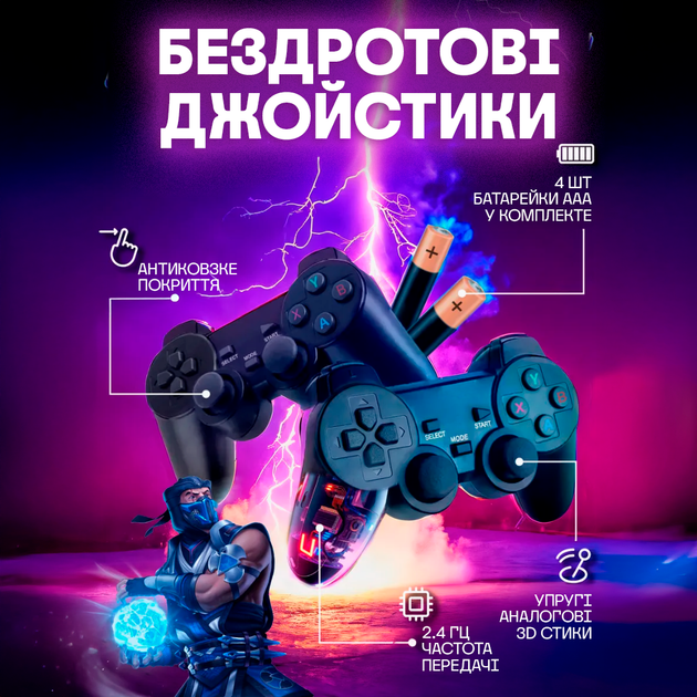 Ігрова приставка консоль портативна DATA FROG Y3 Lite на 2 джойстики 10000 ігор (4K/Ultra HD, HDMI, 64 GB) для телевізора - зображення 2
