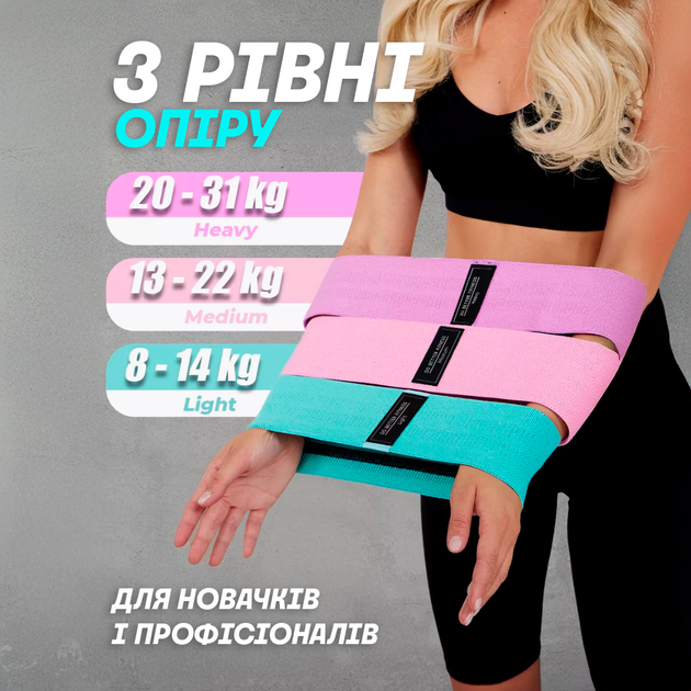 Тканевые фитнесс резинки для домашних тренировок 3 уровня сложности эспандер для ног ягодиц - изображение 3