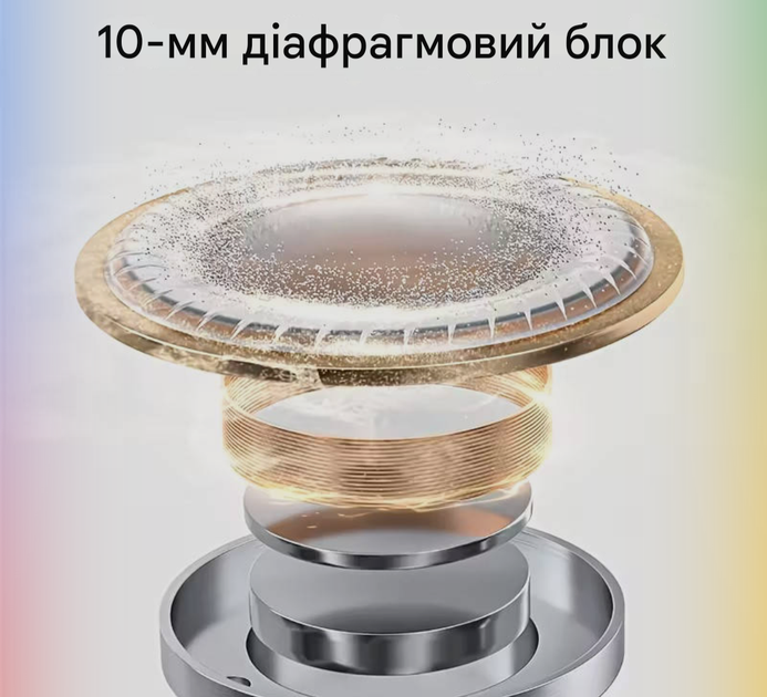 Навушники Philips TAT1320 бездротові (Bluetooth 6.0, 28 годин автономності білі) - Фото 5 Навушники Philips TAT1320 бездротові (Bluetooth 6.0, 28 годин автономності білі) - зображення 5