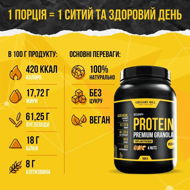Набір граноли з протеїном Power Protein 4 Nuts, Wild Berries та Choco Nuts, 3000 г Gregory Mill - зображення 6