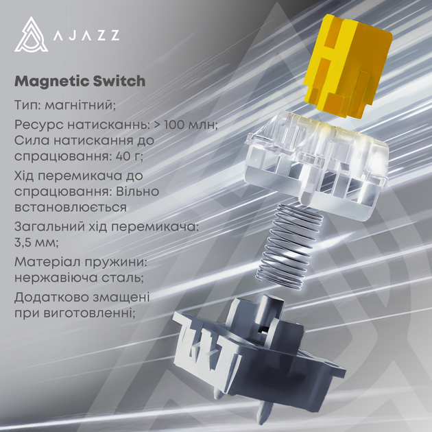 Клавіатура AJAZZ AK980 Magnetic Switch Black/Grey/Yellow (AK980-MAX-M-BGY) - зображення 8