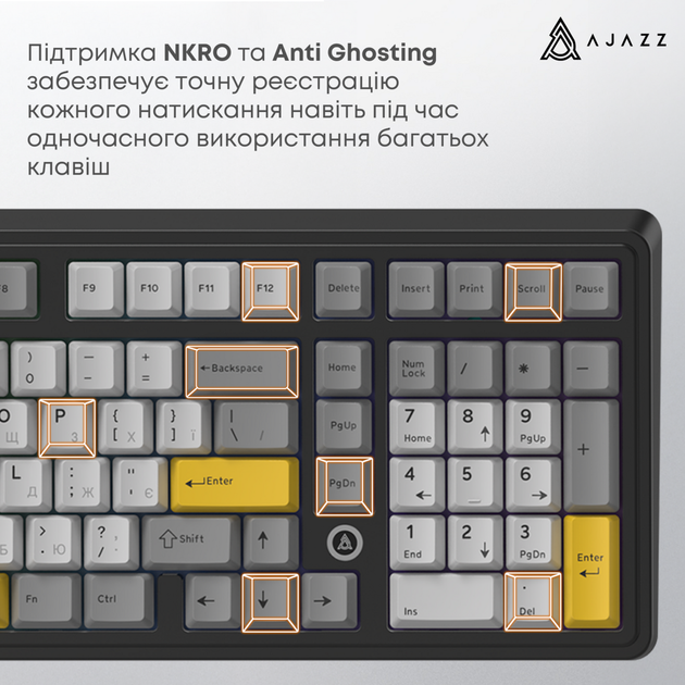 Клавіатура AJAZZ AK980 Magnetic Switch Black/Grey/Yellow (AK980-MAX-M-BGY) - зображення 12