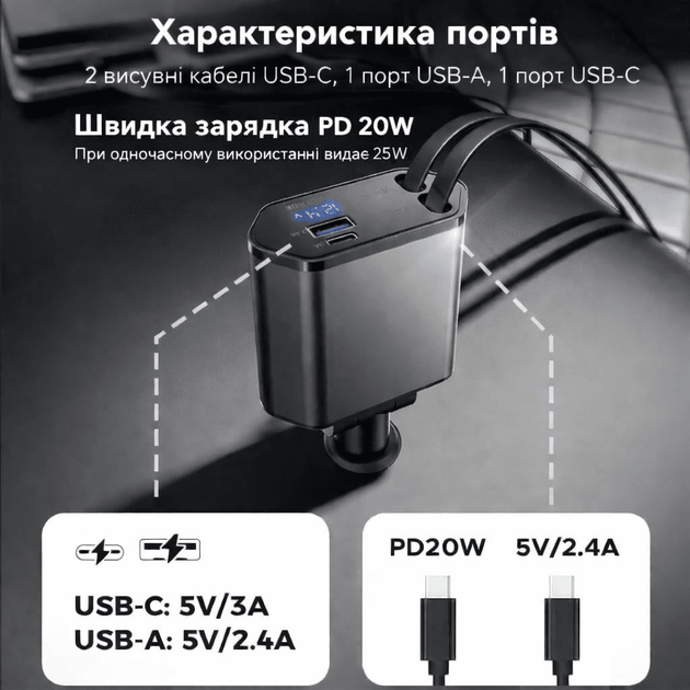 Автомобільна швидка зарядка від прикурювача RolloCar з висувними кабелями Type-C 2 шт., USB, Вольтметр - зображення 2