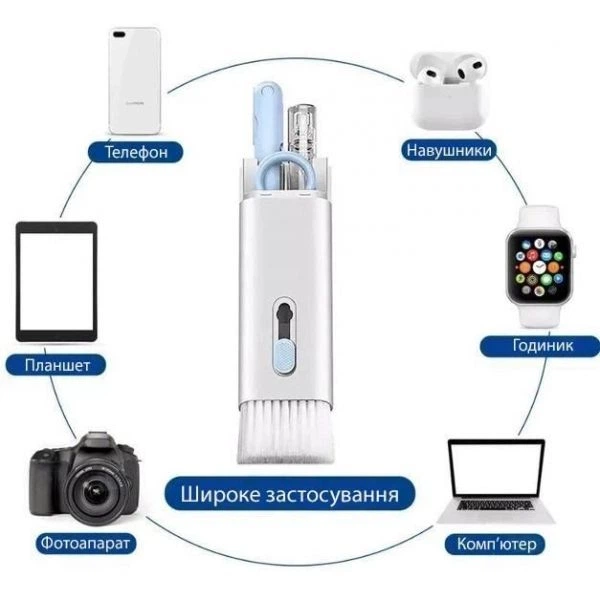 Многофункциональный набор Multifunction Cleaning Brush 7 в 1 для чистки электроники и гаджетов - Фото 3 Многофункциональный набор Multifunction Cleaning Brush 7 в 1 для чистки электроники и гаджетов - изображение 3