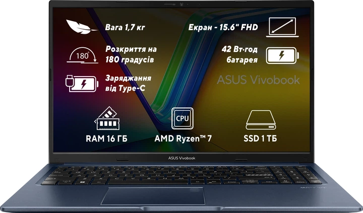 Ноутбук ASUS Vivobook 15 M1502YA-BQ018 (90NB0X21-M000P0) Quiet