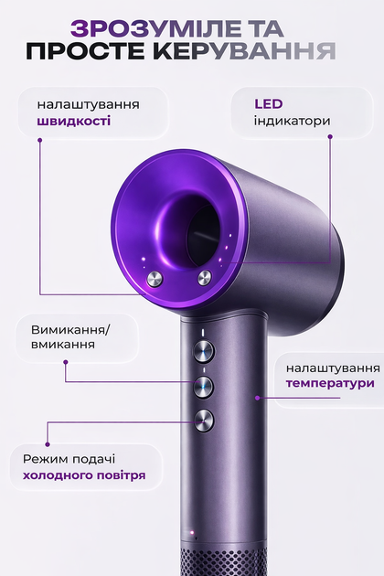 Фен для волос женский мощный профессиональный стайлер с ионизацией для выравнивания и укладки без ущерба с насадками для дома и путешествий 1600Вт + держатель фена на стену - изображение 2