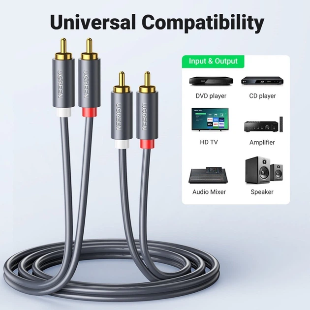 Аудіокабель UGREEN AV104 2RCA Male to 2RCA Male Cable 5m (Black) (UGR-10520) - Фото 2 Аудіокабель UGREEN AV104 2RCA Male to 2RCA Male Cable 5m (Black) (UGR-10520) - зображення 2