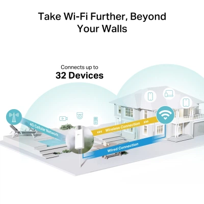 Маршрутизатор TP-Link Archer MR402-Outdoor - зображення 6