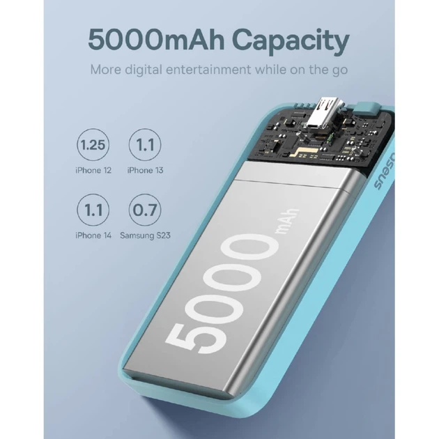 Портативное зарядное устройство Baseus Magnetic Mini 20W | 7.5W 5000mAh Blue with USB-C to USB-C Cable with MagSafe (P10022107313-00) - изображение 6
