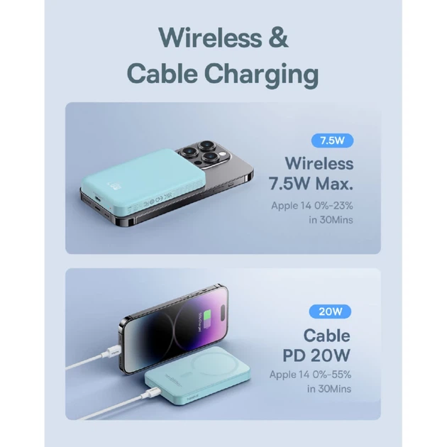 Портативное зарядное устройство Baseus Magnetic Mini 20W | 7.5W 5000mAh Blue with USB-C to USB-C Cable with MagSafe (P10022107313-00) - изображение 7