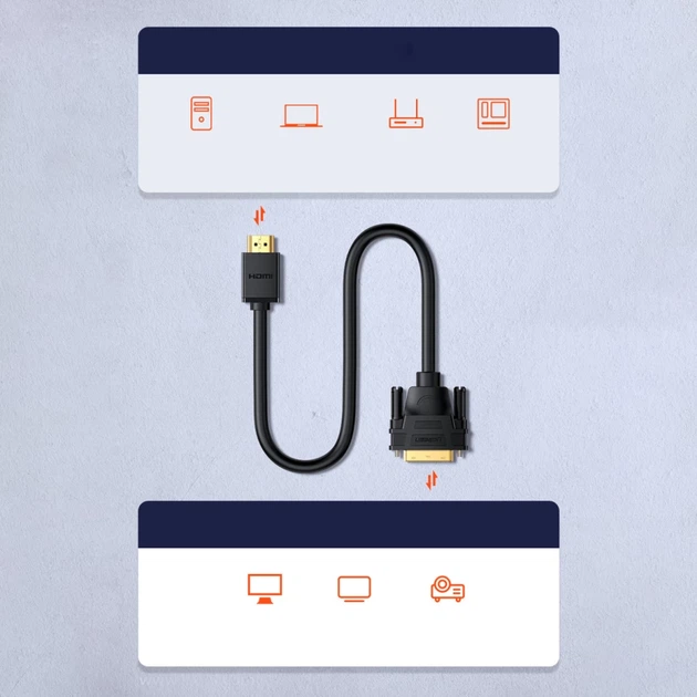 Кабель Ugreen HDMI to DVI 2m Black (6957303811359) - зображення 6