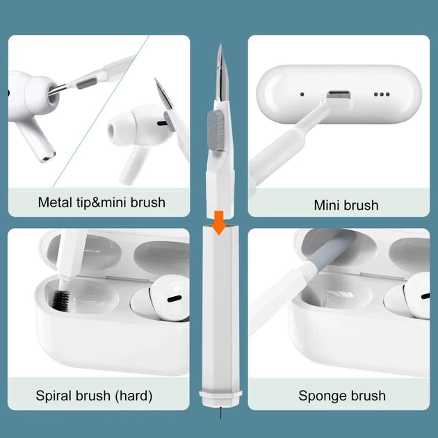 Набор для чистки Tech-Protect CS01 20-in-1 Phone & Earphone & Tablet & Laptop White (5906302360758) - изображение 8