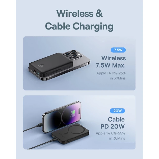 Портативное зарядное устройство Baseus Magnetic Mini 20W | 7.5W 5000mAh Black with USB-C to USB-C Cable with MagSafe (P10022107113-00) - изображение 7