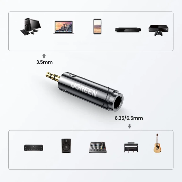 Аудиоадаптер Ugreen Audio Adapter 3.5mm to 6.35mm Mini Jack Gray (6957303867110) - изображение 9