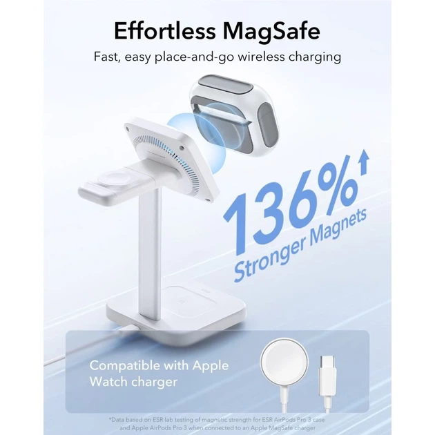 Чехол для наушников ESR Orbit Halolock для AirPods Pro 3 White with MagSafe (4894240289143) - изображение 4