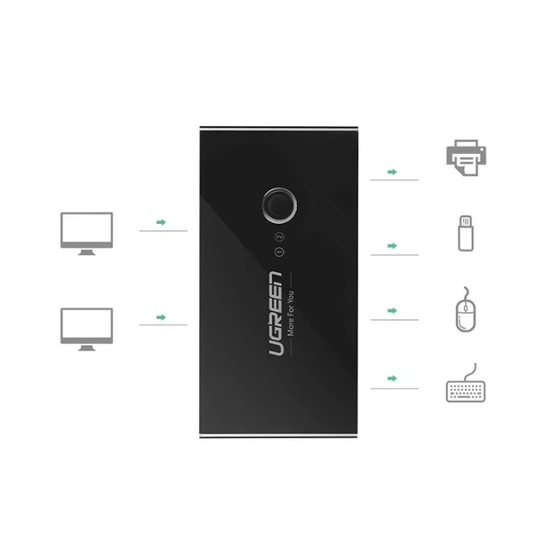 Перемикач Ugreen HUB Switch 4x USB-A 2.0 Black (UGR282) - Фото 2 Перемикач Ugreen HUB Switch 4x USB-A 2.0 Black (UGR282) - зображення 2