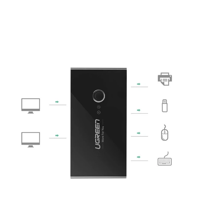 Перемикач Ugreen HUB Switch 4x USB-A 3.2 Gen 1 Black (UGR281) - Фото 2 Перемикач Ugreen HUB Switch 4x USB-A 3.2 Gen 1 Black (UGR281) - зображення 2
