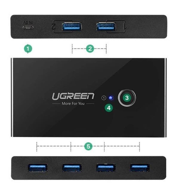 Перемикач Ugreen HUB Switch 4x USB-A 3.2 Gen 1 Black (UGR281) - Фото 7 Перемикач Ugreen HUB Switch 4x USB-A 3.2 Gen 1 Black (UGR281) - зображення 7