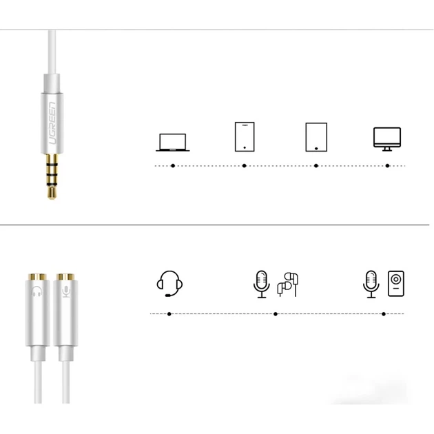 Кабель Ugreen Headphone Splitter 3.5 mm Mini Jack/AUX (Microphone + Stereo Output) 20cm Silver (6957303836192) - зображення 5