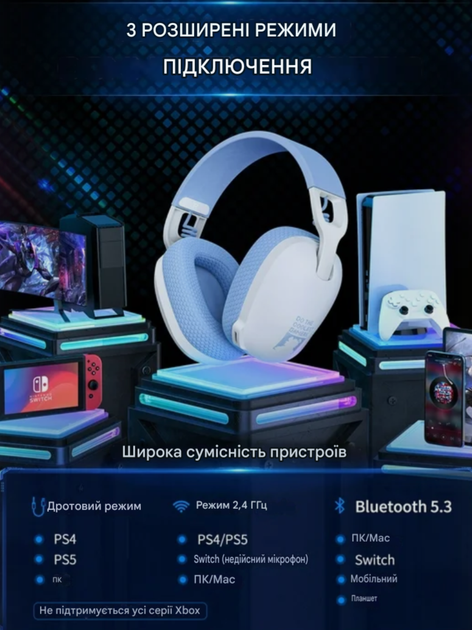 Бездротові ігрові навушники з мікрофоном Onikuma B2, white - изображение 5