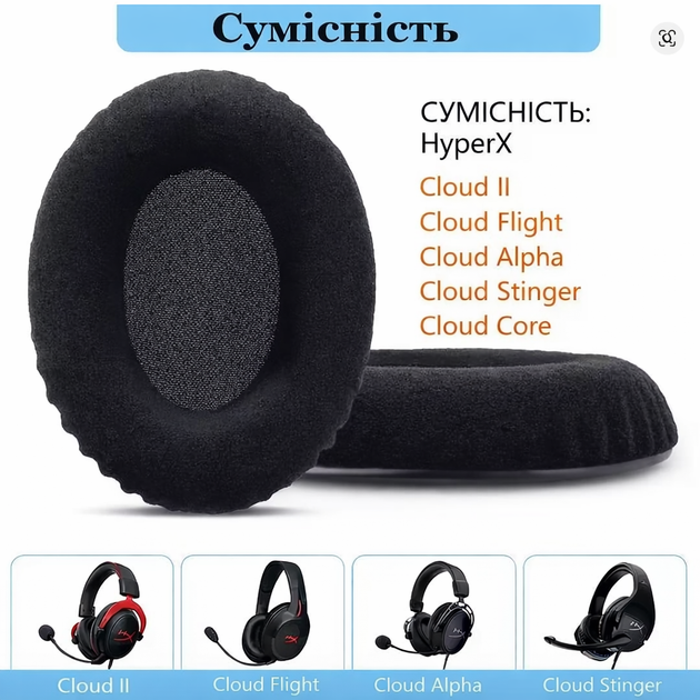 Амбушури велюрові HyperX Cloud 2, Cloud Drone, Cloud Core, Cloud Flight, Cloud Pro, CloudX, Cloud Stinger 2 + Подарунок поролон для мікрофона - Фото 3 Амбушури велюрові HyperX Cloud 2, Cloud Drone, Cloud Core, Cloud Flight, Cloud Pro, CloudX, Cloud Stinger 2 + Подарунок поролон для мікрофона - зображення 3