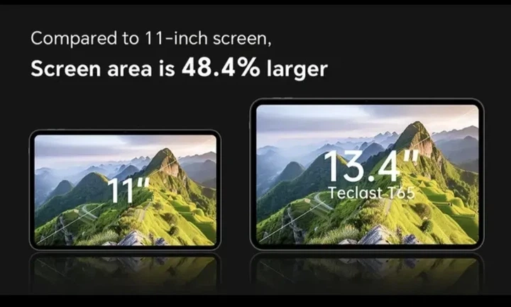 Планшет-ноутбук Teclast T65 | 13.4" | 20 ГБ ОЗУ+ клавиатура, чехол - Фото 5 Планшет-ноутбук Teclast T65 | 13.4" | 20 ГБ ОЗУ+ клавиатура, чехол - изображение 5