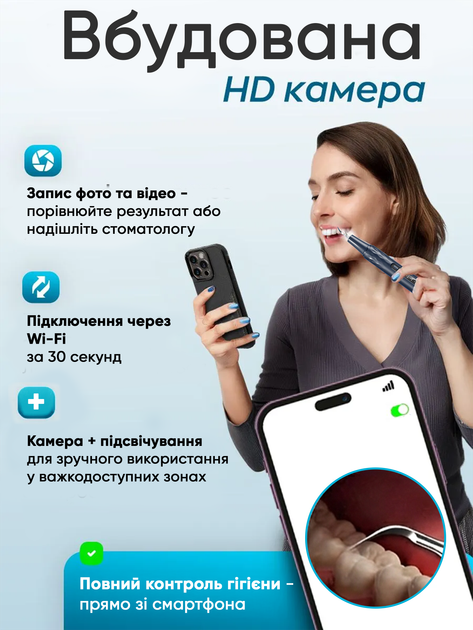 Ультразвуковой скалер для удаления зубного камня и налета прибор для чистки зубов ультразвуковая чистка дома с камерой ANSHE Dental 4 режима 2 насадки USB Type-C защита десен отбеливание от пигментации смарт приложение HD аккумуляторный синий - изображение 2