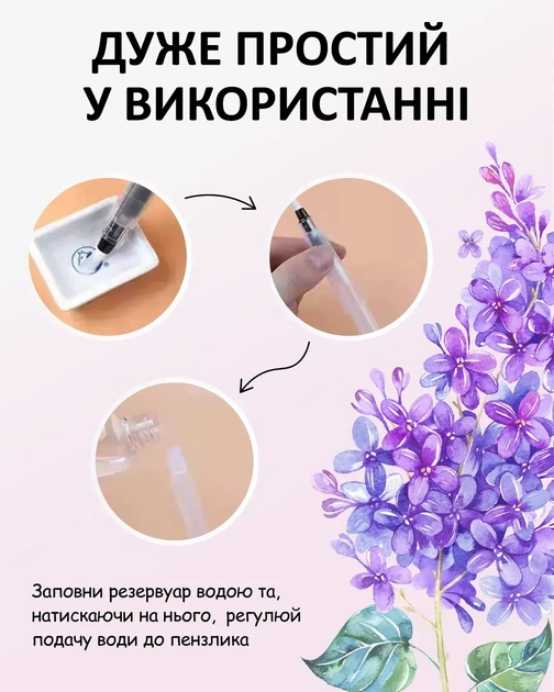 Пензель Zibi нейлон круглий з резервуаром для води ZB.6945 - Фото 3 Пензель Zibi нейлон круглий з резервуаром для води ZB.6945 - зображення 3