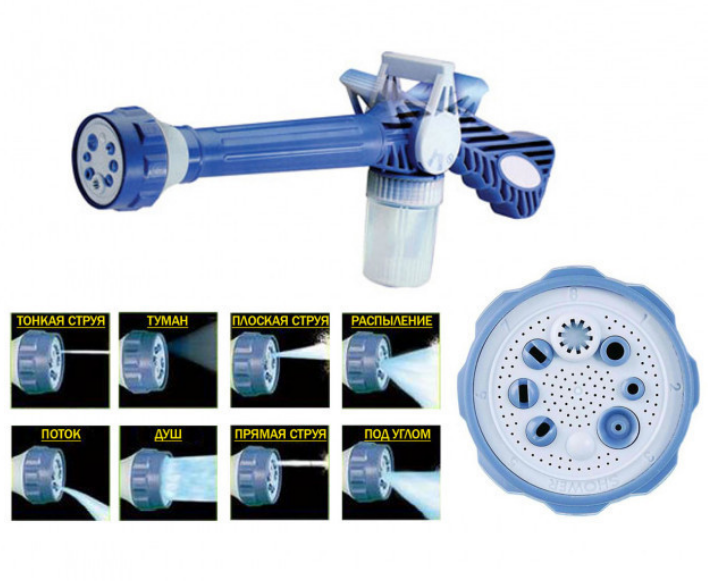 Насадка на шланг, розпилювач, водомет, водяна гармата Ez Jet Water Cannon - Фото 8 Насадка на шланг, розпилювач, водомет, водяна гармата Ez Jet Water Cannon - зображення 8