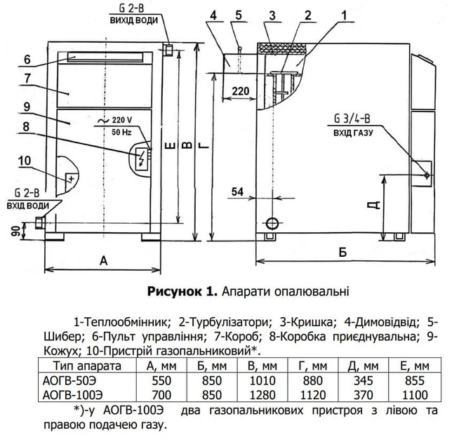 Дымоходный газовый котел МАЯК АОГВ-50Е одноконтурный (50 кВт) - изображение 3