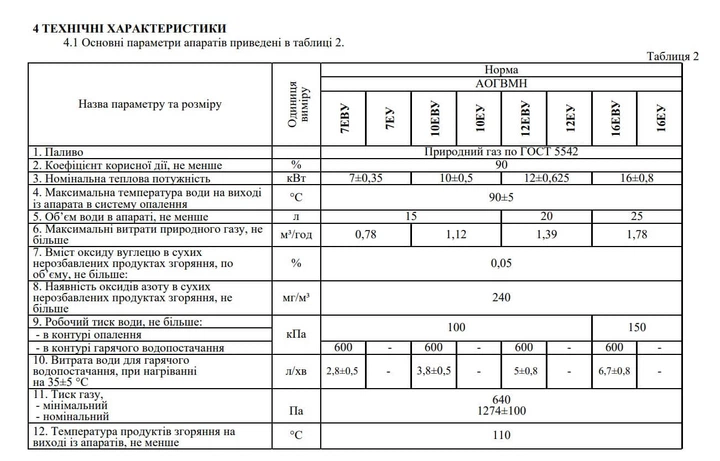 Парапетный газовый котел ATON Compact АОГВМН-12ЕУ одноконтурный (12 кВт) - изображение 5