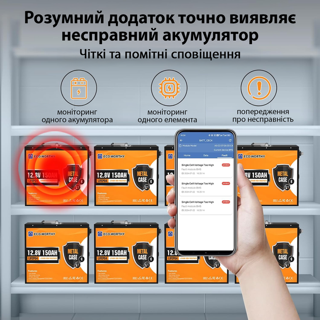 Аккумулятор универсальный Eco-Worthy LiFePO4 12V 150Ah (1920Wh) с функцией Bluetooth и встроенным BMS до 15000 жизненных циклов - изображение 7