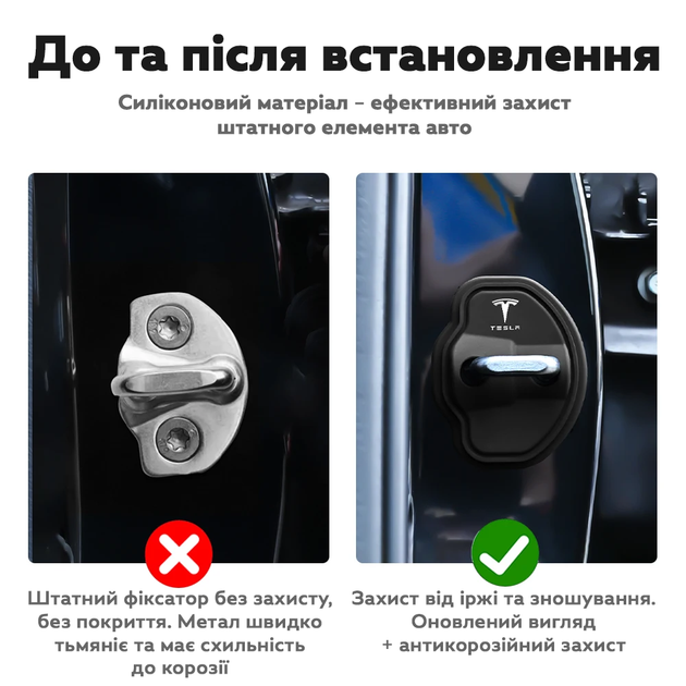 Комплект силиконовых накладок на дверной замок Tesla IM-04 4 шт - изображение 2