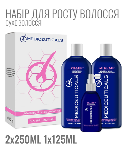 Набор для роста волос, женский (сухие волосы) Mediceuticals Advanced Hair Restoration Kit, шампунь сыворотка кондиционер - Фото 1 Набор для роста волос, женский (сухие волосы) Mediceuticals Advanced Hair Restoration Kit, шампунь сыворотка кондиционер - изображение 1