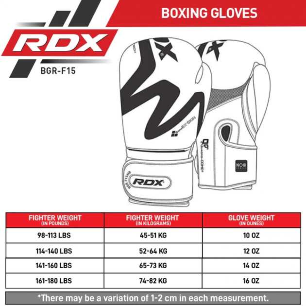 Боксерські Рукавички RDX F15 Noir Boxing Gloves Чорний 12oz (BGR-F15MB-12oz) - изображение 11