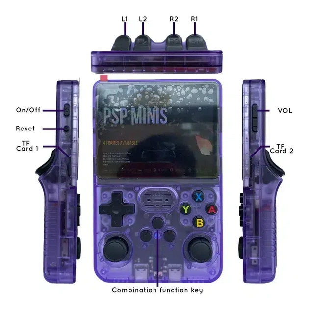 Портативная ретро игровая консоль R36S 3.5" IPS, 3500mAh, 10000+ игр, поддержка NES/SNES/PS1/GBA, портативная приставка (фиолетова - изображение 3