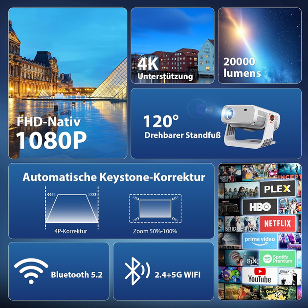 Проектор Wielio AT-M269A Full HD Wi-Fi Bluetooth Новый умный проектор 2025 года, встроенные приложения, Android 11 - изображение 3