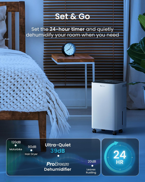 Осушувач повітря Pro Breeze 12 л/добу з баком 2 л, компресорний, сушіння білизни, таймер, датчик вологості, дефект - зображення 7