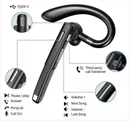 Беспроводная гарнитура Bluetooth наушник YYK 520 с шумоподавлением для слушания музыки гарнитура для звонков - изображение 2