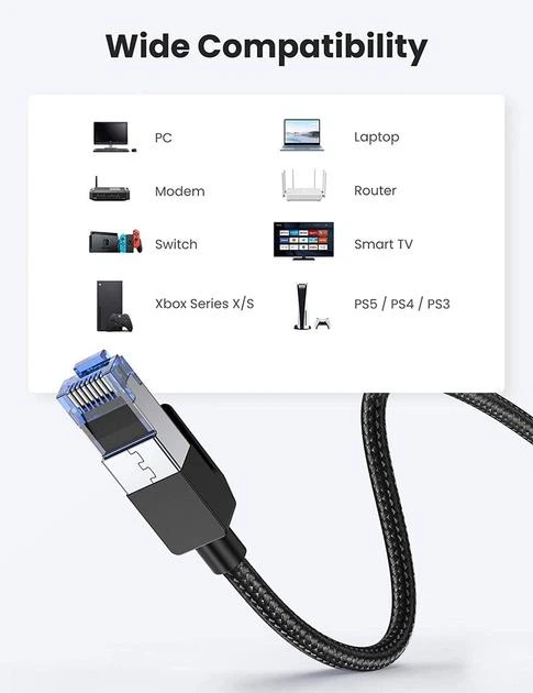 Мережевий кабель Ethernet RJ45 Cat8 UGREEN - Фото 5 Мережевий кабель Ethernet RJ45 Cat8 UGREEN - зображення 5