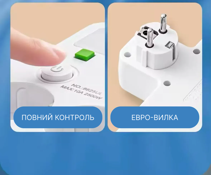 Мережевий фильтр на 4 розетки з USB та Type-C 2500W, Білий - зображення 4