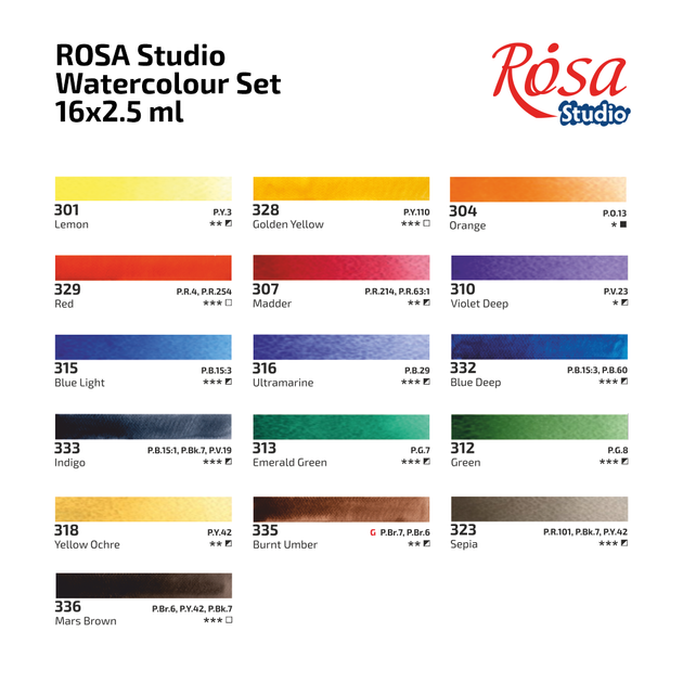 Набір акварельних фарб ROSA Studio PLEIN AIR, 16x2,5 мл, кювети, картонна упаковка - зображення 5