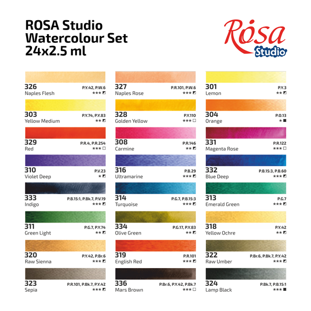 Акварель художественная в наборе Rosa Studio, 24 цвета по 2,5 мл., кюветы, картонный пенал, (3405004) - изображение 5