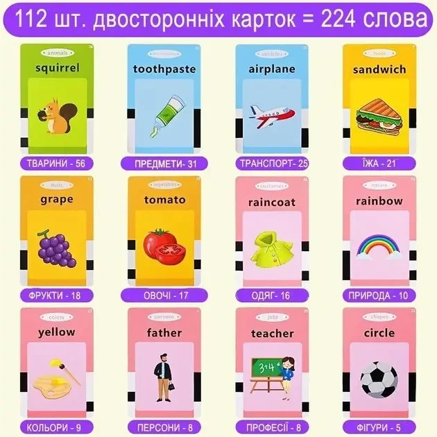 Розмовляючі навчальні картки Монтессорі Trendzy Goods — 224 слова для вивчення англійської мови, дитячий навчальний набір, блакитн - зображення 4